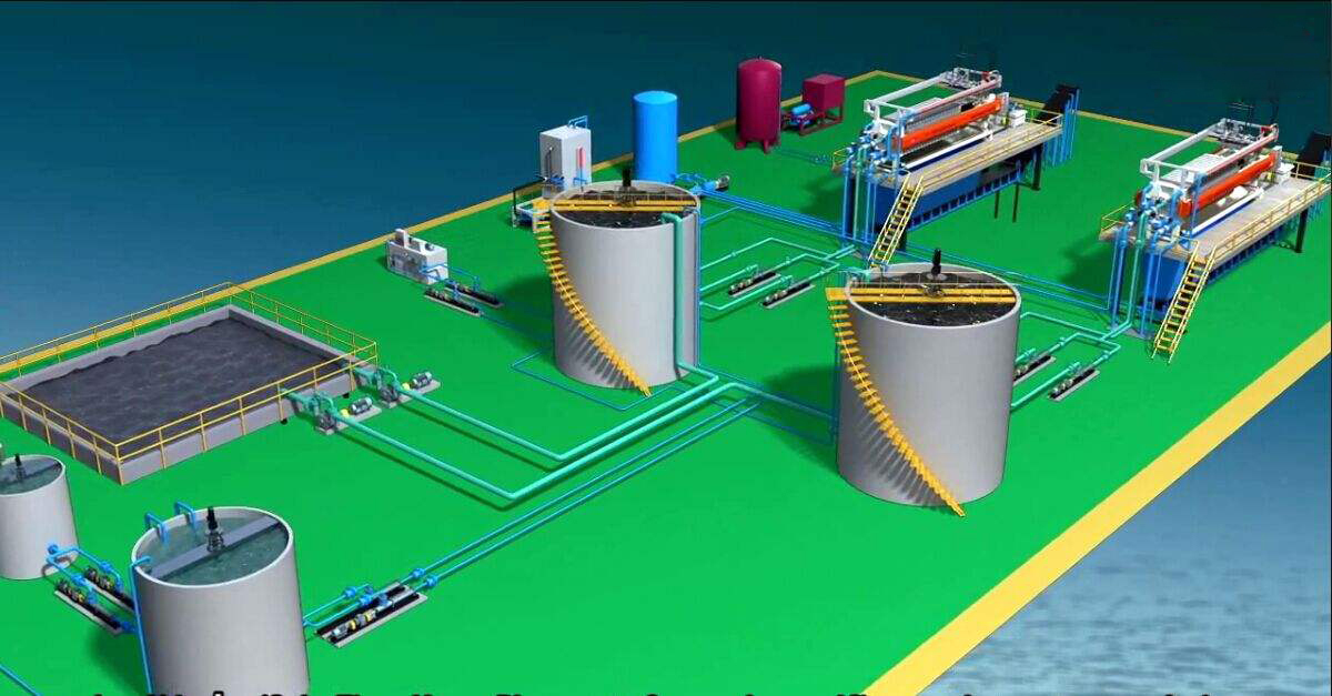 Modern innovative wastewater treatment solutions